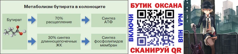 где найти наркотики  KRAKEN ссылка  БУТИРАТ жидкий экстази  сайты даркнета клад  Снежинск 